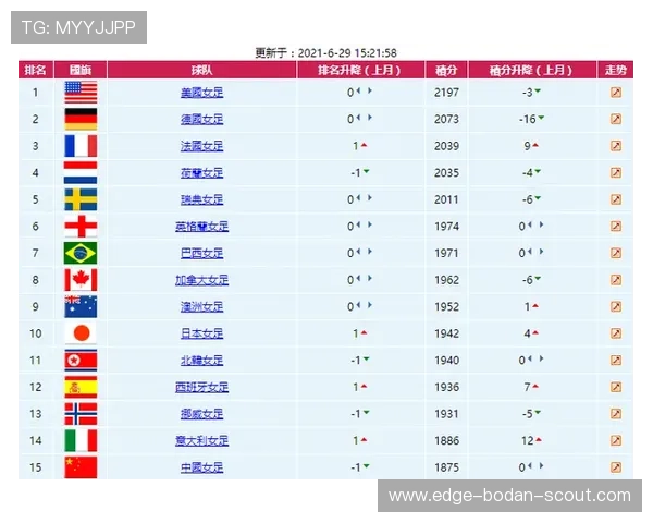 亚洲杯比分推荐品牌入口下载评测避坑防骗