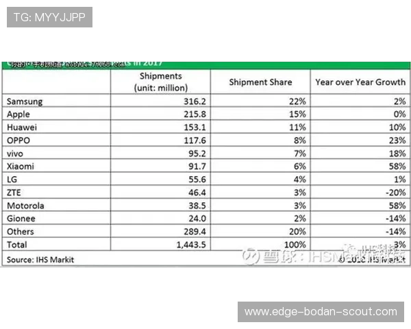 常见波胆比分统计品牌入口下载评测避坑防骗