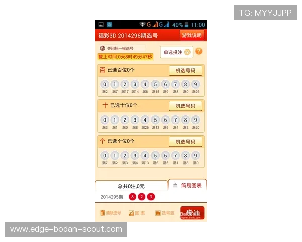 玩球买波胆技巧避坑指南彩票与数字高频玩法防骗 玩球买波胆技巧避坑指南彩票与数字高频玩法防骗