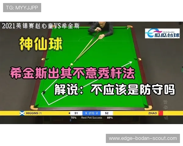 波胆结合大小球买法避坑指南防骗必看 波胆结合大小球买法避坑指南防骗必看